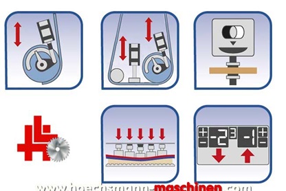 SCM dmc Breitbandschleifmaschine SD60 RCS 110 Höchsmann Holzbearbeitungsmaschinen Hessen