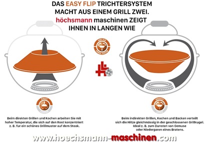 Outdoorchef Lugano Höchsmann Holzbearbeitungsmaschinen Hessen