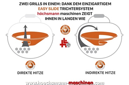 Outdoorchef Kensington 570g Höchsmann Holzbearbeitungsmaschinen Hessen