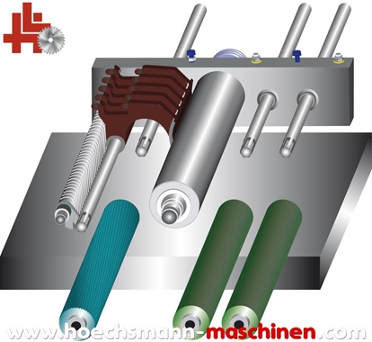 SCM Dickenhobelmaschine nova s 520, Holzbearbeitungsmaschinen gebrauchte und neue, Hessen Höchsmann Langen