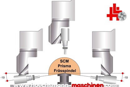 SCM CNC Bearbeitungszentrum ACCORD 25 FX PRISMA Pro-Speed 5-Achsen, Holzbearbeitungsmaschinen Hessen Höchsmann