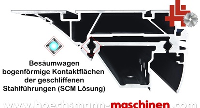 SCM Formatkreissäge class si 300, Holzbearbeitungsmaschinen gebrauchte und neue, Hessen, Höchsmann, Langen