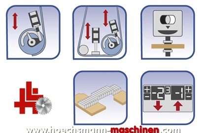 SCM dmc Breitbandschleifmaschine SD70 RCS 135 satinier Höchsmann Holzbearbeitungsmaschinen Hessen