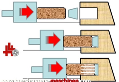 SCM Bearbeitungszentrum Morbidelli m100 m200, Holzbearbeitungsmaschinen Hessen Höchsmann