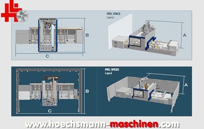 SCM Bearbeitungszentrum Morbidelli m100 m200, Holzbearbeitungsmaschinen Hessen Höchsmann