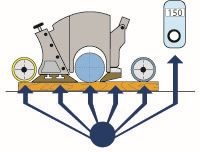 SCM Vierseitenhobelautomat Superset TM, Holzbearbeitungsmaschinen gebrauchte und neue, Hessen Höchsmann Langen